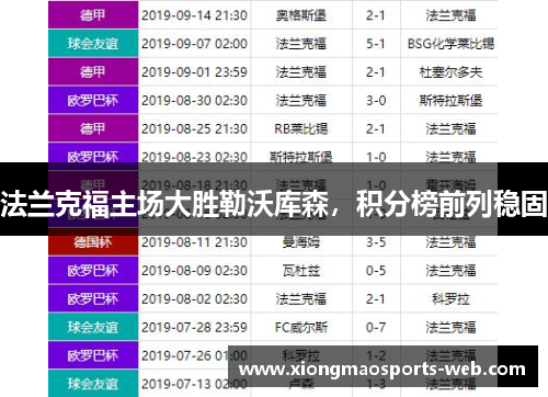 法兰克福主场大胜勒沃库森，积分榜前列稳固